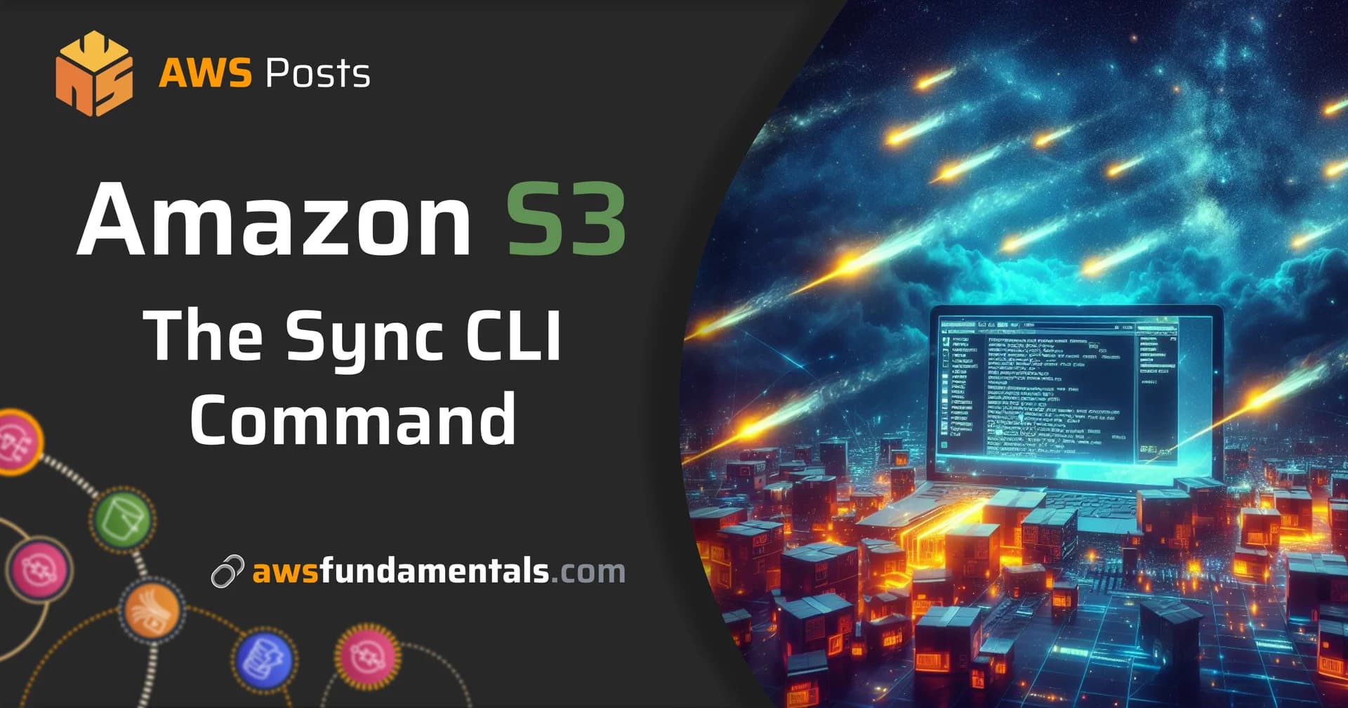 AWS S3 Sync - An Extensive Guide