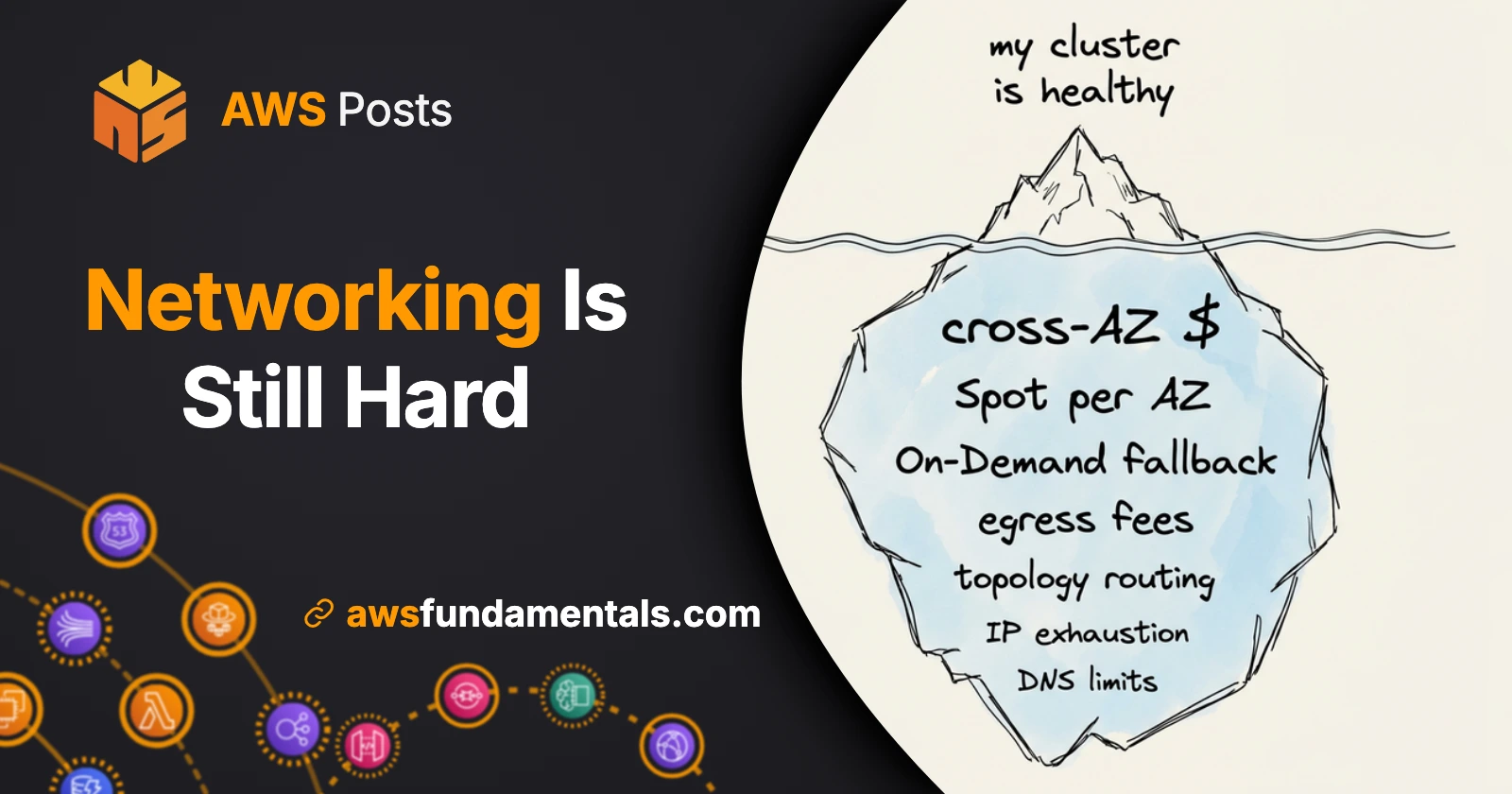 Networking Is Still Hard