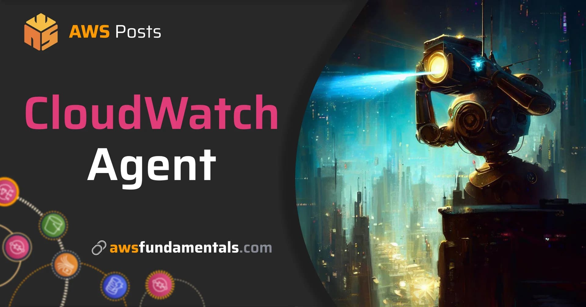 Amazon CloudWatch Agent - Collecting Metrics on EC2