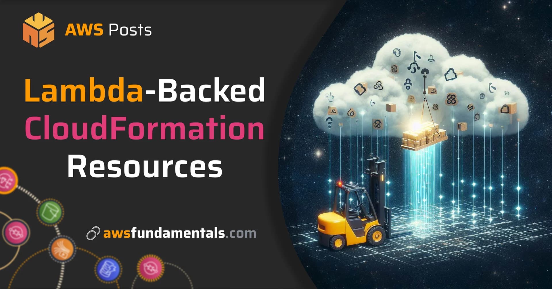 The Limitless CloudFormation Stack with Lambda-Backed Resources